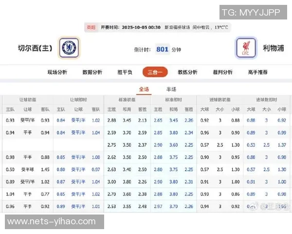 切尔西对阵利物浦今日比赛结果预测及双方近期状态分析 切尔西对阵利物浦今日比赛结果预测及双方近期状态分析